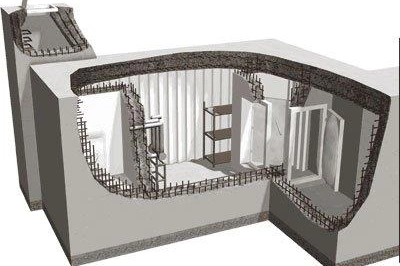 Yeni Sığınak Yönetmeliği: Metro, AVM ve Millet Bahçelerine Zorunlu Sığınak Düzenlemesi!